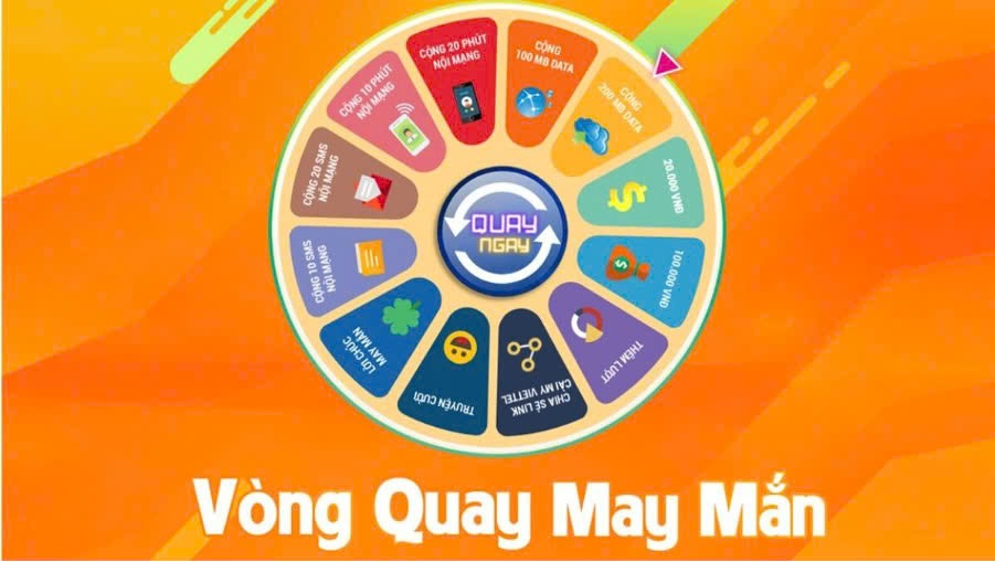 https://www.google.com/url?sa=i&url=https%3A%2F%2Fcellphones.com.vn%2Fsforum%2Ftao-vong-quay-may-man&psig=AOvVaw0mwpiVIbZBaBUBF8bHYHjM&ust=1725879751815000&source=images&cd=vfe&opi=89978449&ved=0CBQQjRxqFwoTCJinn6-Zs4gDFQAAAAAdAAAAABAE